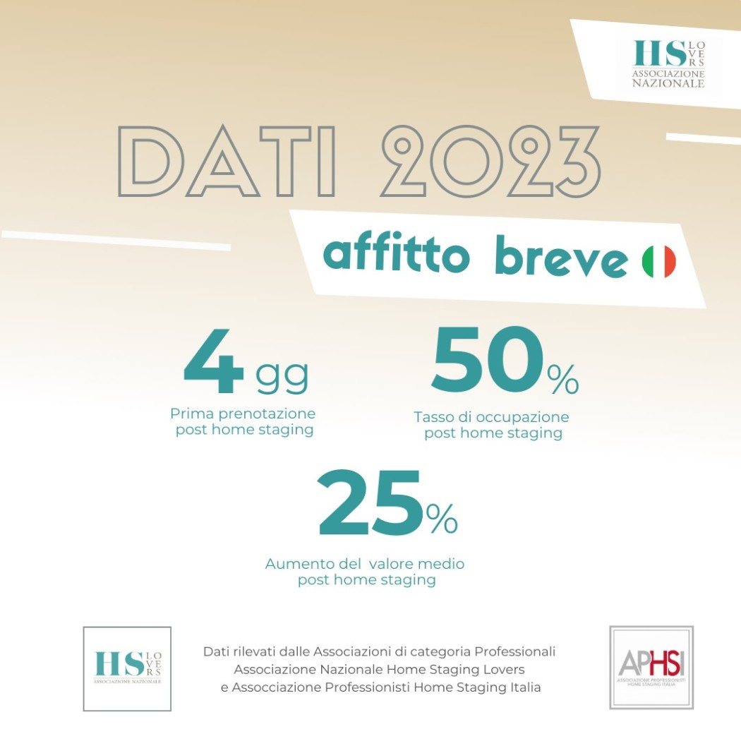 i numeri dellhome staging
