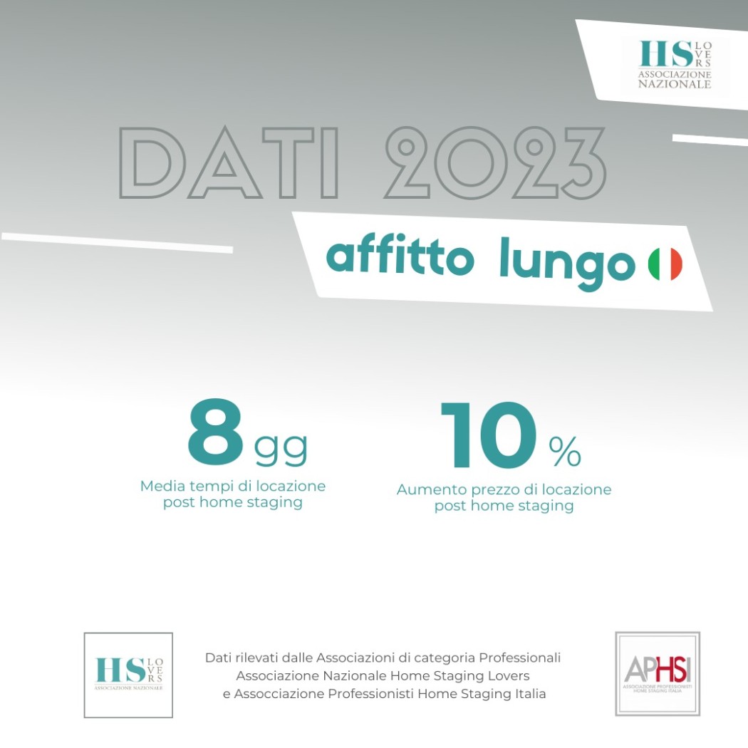 i numeri dellhome staging
